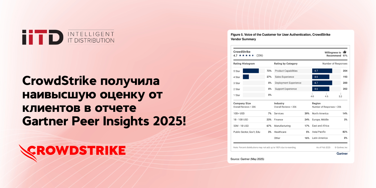 CrowdStrike признана клиентами в отчёте Gartner Peer Insights 2025! - изображение 1