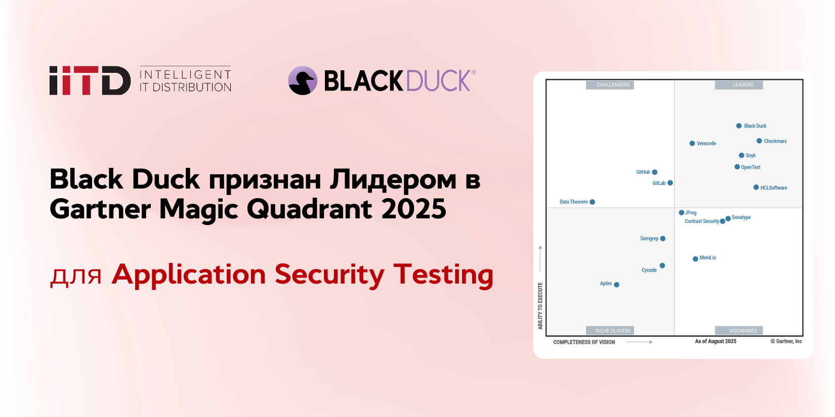 Black Duck признан лидером в Gartner Magic Quadrant 2025 для Application Security Testing - изображение 1