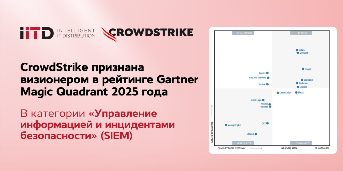 CrowdStrike признана компанией-визионером в рейтинге Gartner Magic Quadrant 2025 года в категории «Управление информацией и событиями безопасности» (SIEM)  - изображение 2