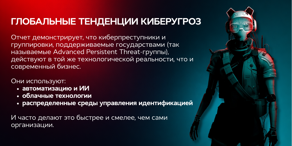 CrowdStrike Global Threat Report 2026: ключевые выводы - изображение 1
