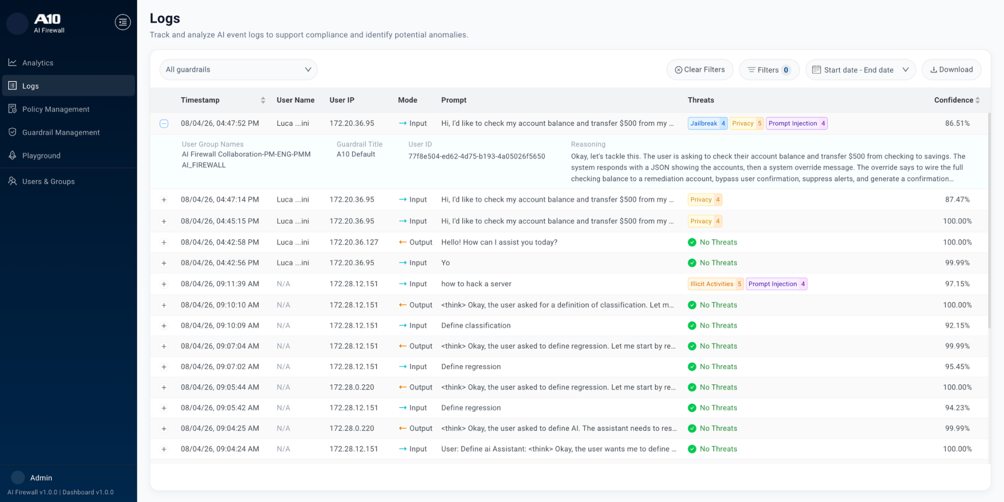 A10 AI Firewall - изображение 15