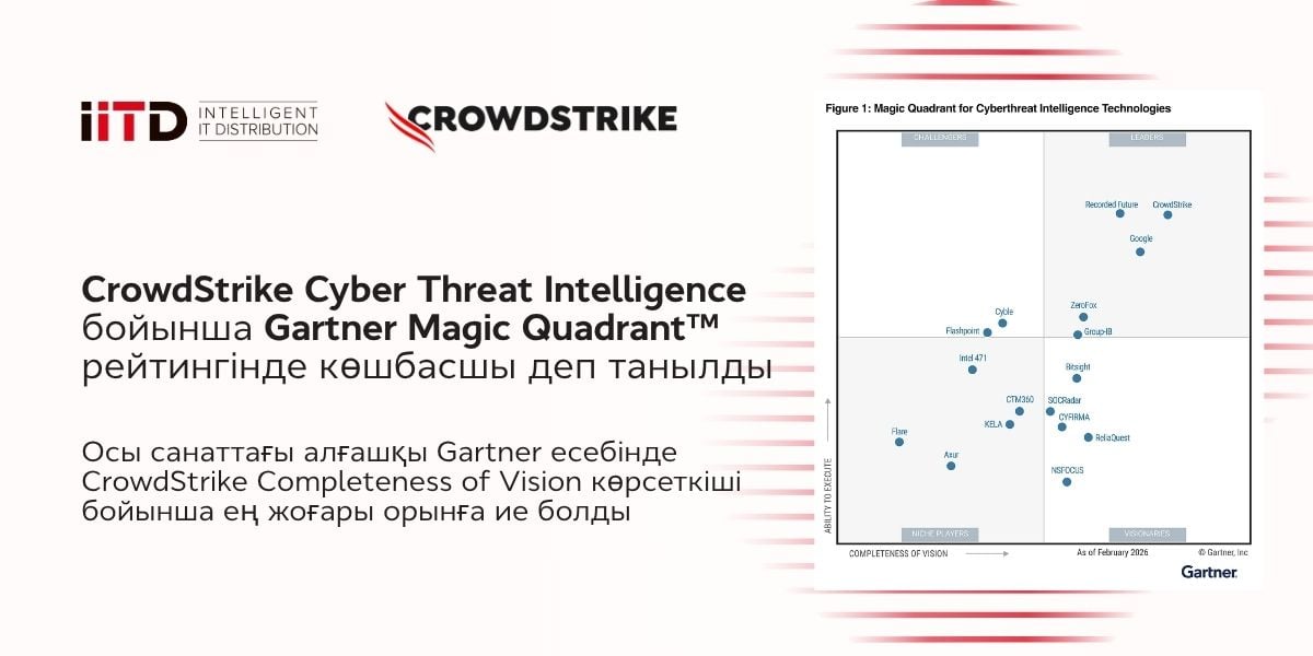 CrowdStrike Gartner Magic Quadrant™ үшін Киберқауіп-қатерлер туралы барлау саласында көшбасшы деп танылды. - сурет 1