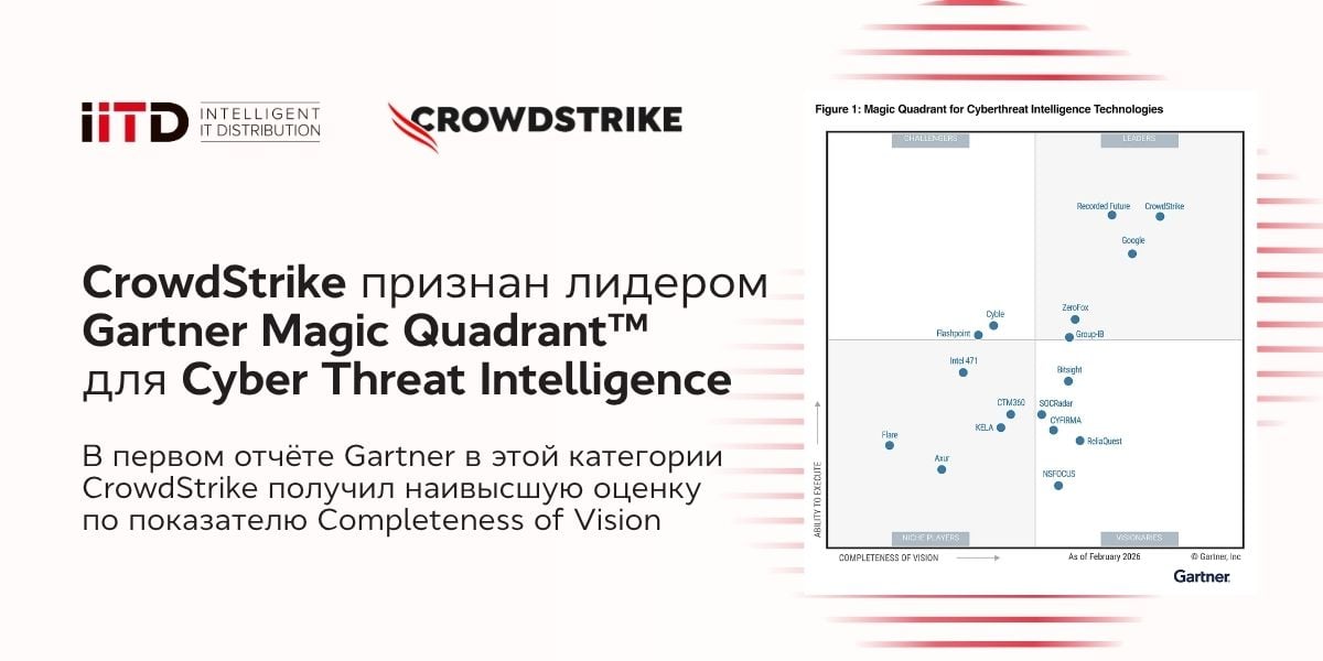 CrowdStrike признан лидером Gartner Magic Quadrant™ для Cyber Threat Intelligence - изображение 1
